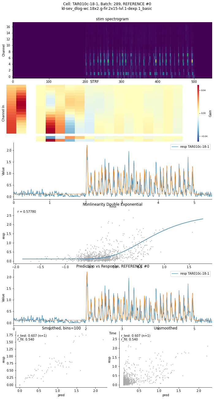 ../_images/demos_demo_basic_xform_8_1.png