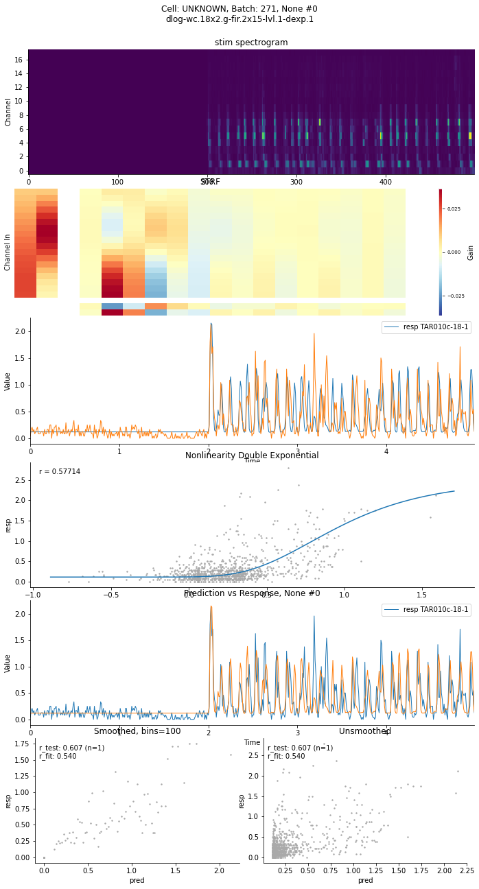 ../_images/demos_demo_xforms_compact_10_3.png