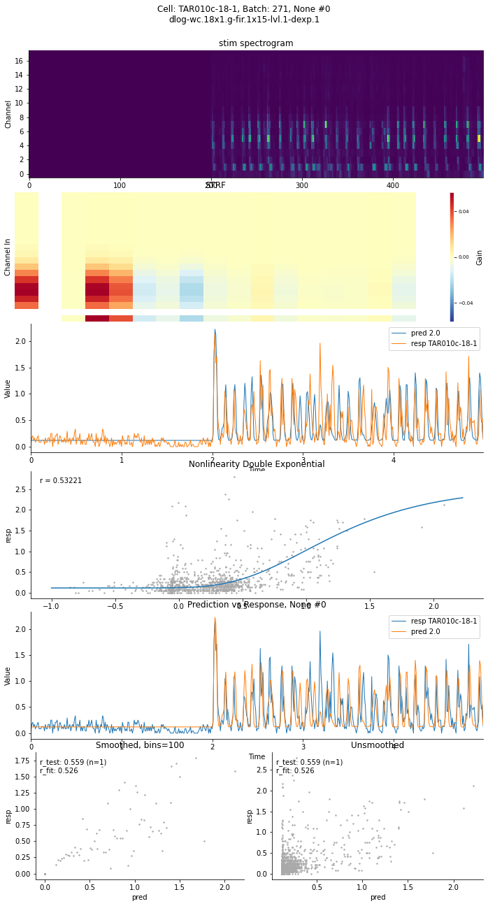 ../_images/demos_demo_xforms_tf_20_2.png